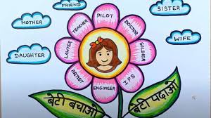 Empowering Women: The Ripple Effect of Government Schemes Beyond Beti Bachao Beti Padhao